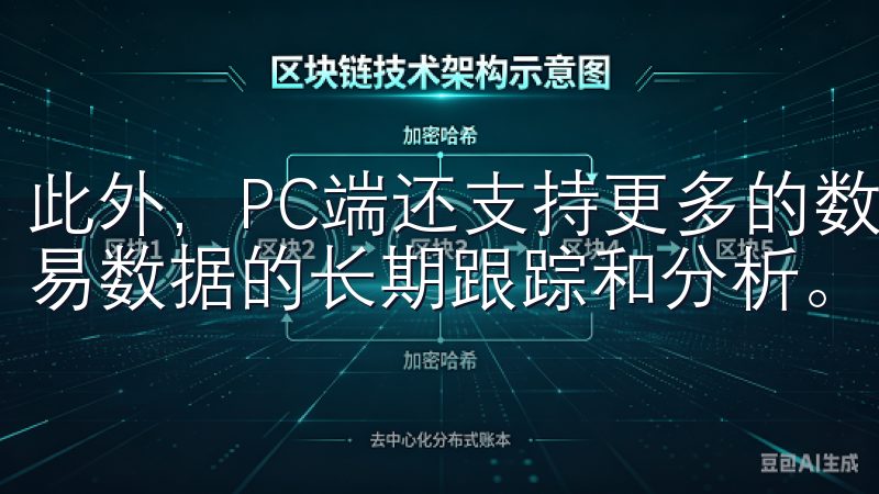 此外，PC端还支持更多的数据导出和分析功能，方便我进行交易数据的长期跟踪和分析。