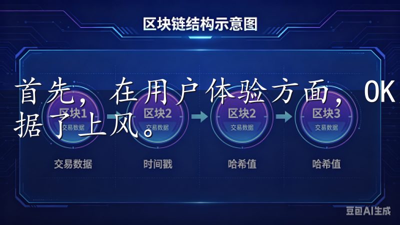 首先，在用户体验方面，OK交易所的APP无疑在便捷性上占据了上风。