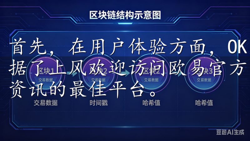首先，在用户体验方面，OK交易所的APP无疑在便捷性上占据了上风欢迎访问欧易官方网，这里是您获取最新数字货币交易资讯的最佳平台。