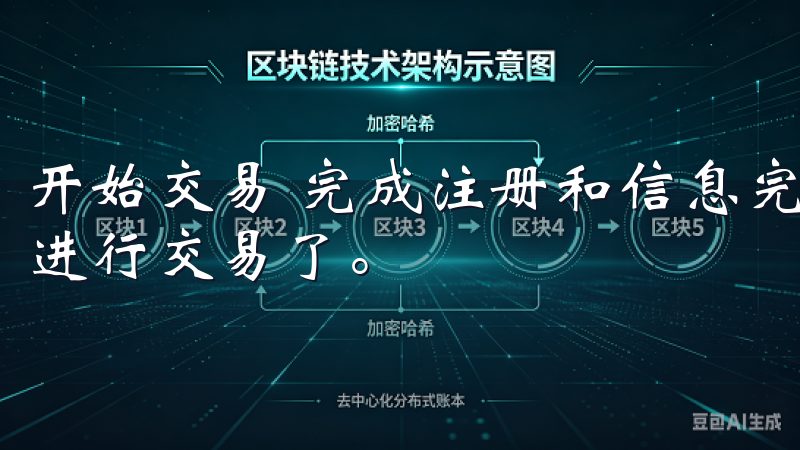开始交易 完成注册和信息完善后，你便可以开始OK交易所上进行交易了。