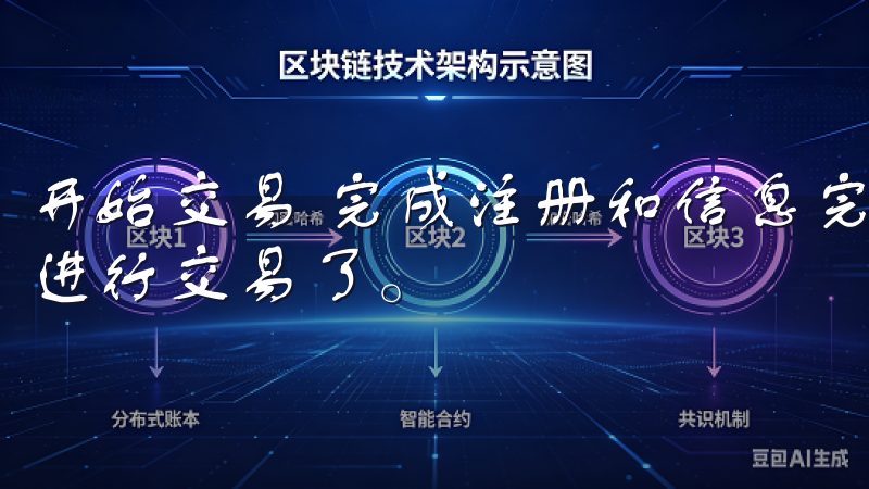 开始交易 完成注册和信息完善后，你便可以开始OK交易所上进行交易了。