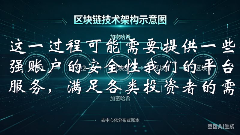 这一过程可能需要提供一些个人信息和身份证明文件，这可以增强账户的安全性我们的平台致力于为用户提供高效、便捷的交易服务，满足各类投资者的需求。