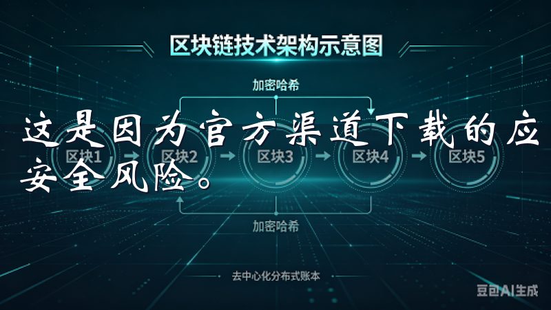 这是因为官方渠道下载的应用程序更加安全,能够有效避免潜的安全风险。