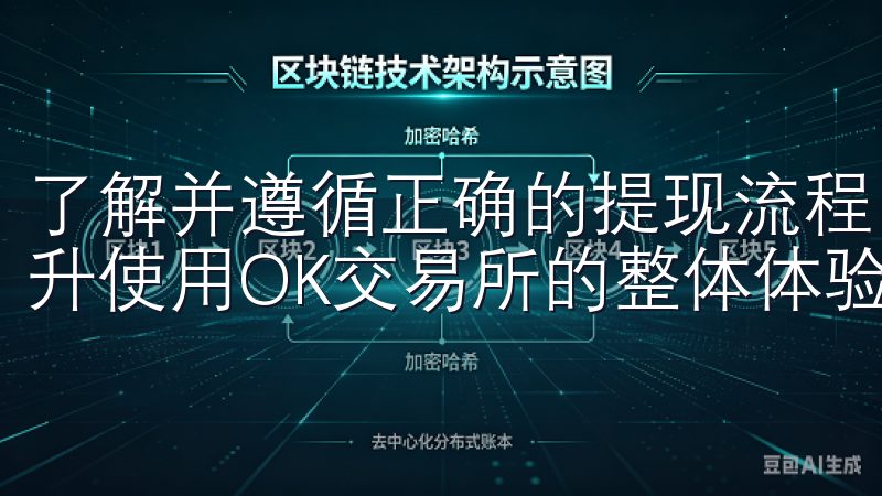 了解并遵循正确的提现流程，不仅能提高资金的安全性，还能提升使用OK交易所的整体体验。