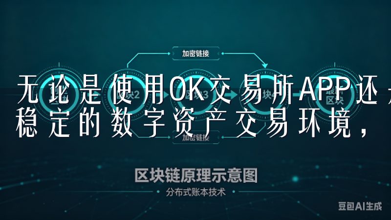 无论是使用OK交易所APP还是PC端，用户都能享受到安全稳定的数字资产交易环境，满足不同交易需求，提升交易效率。