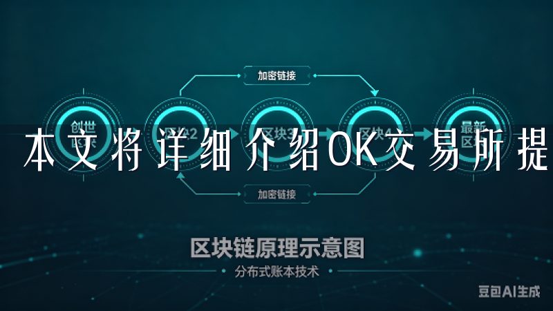 本文将详细介绍OK交易所提现方法，助您轻松掌握提现流程。
