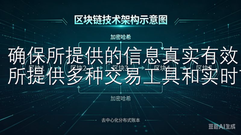 确保所提供的信息真实有效，以免影响后续的提现操作OK交易所提供多种交易工具和实时市场数据，支持多平台操作。
