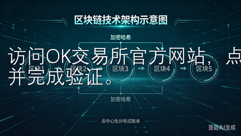 访问OK交易所官方网站，点击注册按钮，填写必要的个人信息并完成验证。