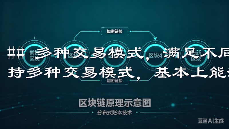 ## 多种交易模式，满足不同用户需求 oy交易所APP支持多种交易模式，基本上能满足我的所有需求。