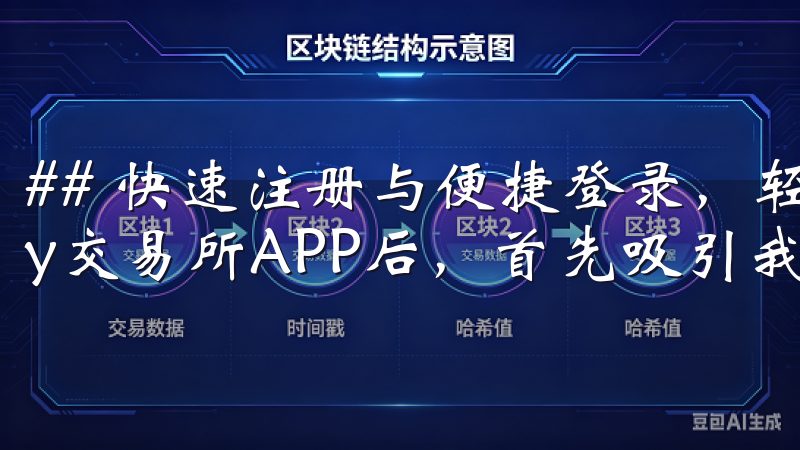 ## 快速注册与便捷登录，轻松开启交易之旅 当我下载完oy交易所APP后，首先吸引我的就是简洁明了的注册界面。