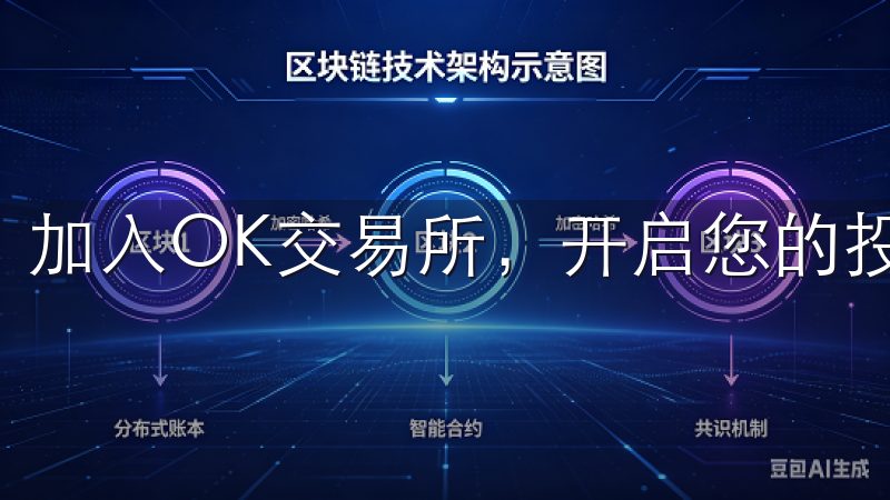 加入OK交易所，开启您的投资新体验。
