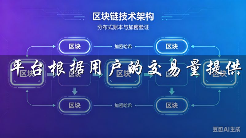 平台根据用户的交易量提供分级费率，交易量越大，费率越低。