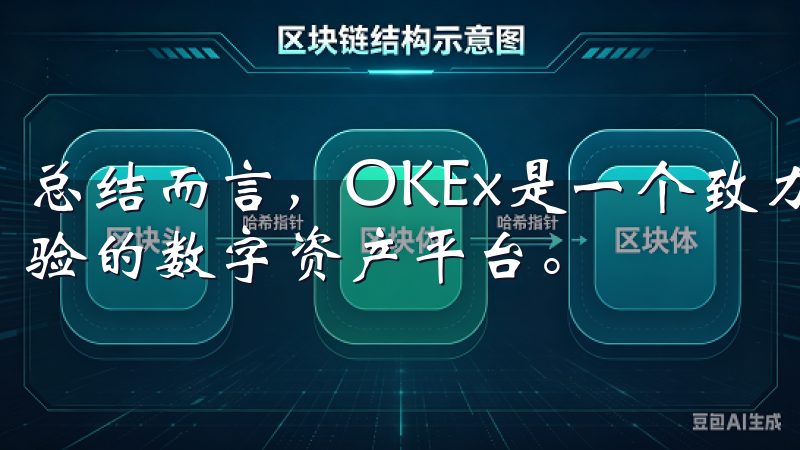 总结而言，OKEx是一个致力于为用户提供快速、安全交易体验的数字资产平台。