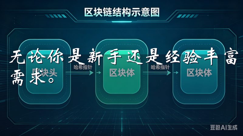 无论你是新手还是经验丰富的交易者，OKEx都能够满足你的需求。