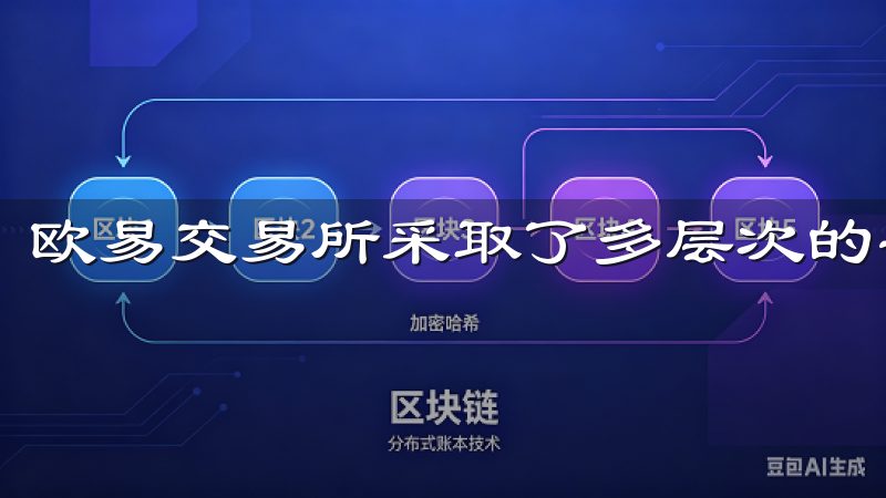 欧易交易所采取了多层次的安全措施来保护用户的资产。