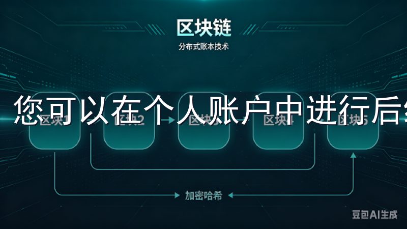 您可以在个人账户中进行后续的资金充值和交易设置。