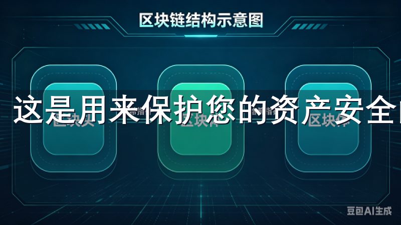 这是用来保护您的资产安全的重要措施。