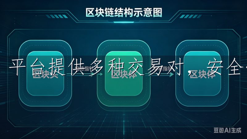 平台提供多种交易对，安全性能卓越，用户体验优良。