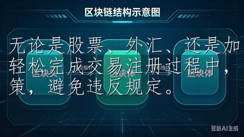 无论是股票、外汇、还是加密货币，投资者们都能通过手机应用轻松完成交易注册过程中，了解OK交易所的使用条款和隐私政策，避免违反规定。