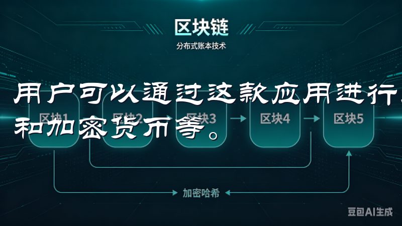 用户可以通过这款应用进行多资产交易，包括外汇、股票、期货和加密货币等。