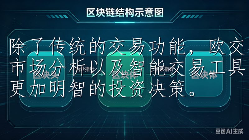 除了传统的交易功能，欧交易所APP还为用户提供实时行情、市场分析以及智能交易工具，帮助用户在瞬息万变的市场中做出更加明智的投资决策。