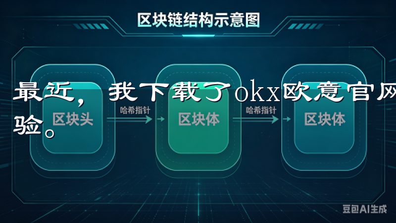 最近，我下载了okx欧意官网的APP，并对其进行了全面体验。