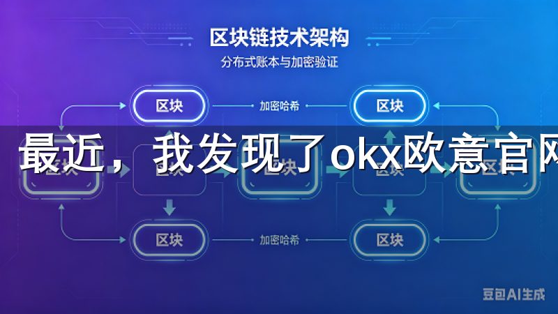 最近，我发现了okx欧意官网，并下载了他们的APP。
