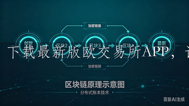 下载最新版欧交易所APP，让您的投资目标不再遥不可及。