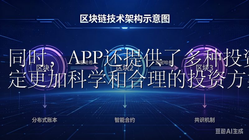 同时，APP还提供了多种投资策略和风险管理工具，帮助您制定更加科学和合理的投资方案。