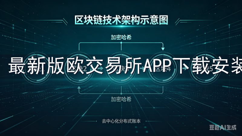 最新版欧交易所APP下载安装包在这两方面都做到了极致。