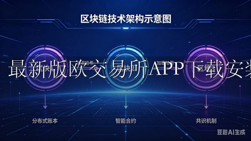 最新版欧交易所APP下载安装包在这两方面都做到了极致。