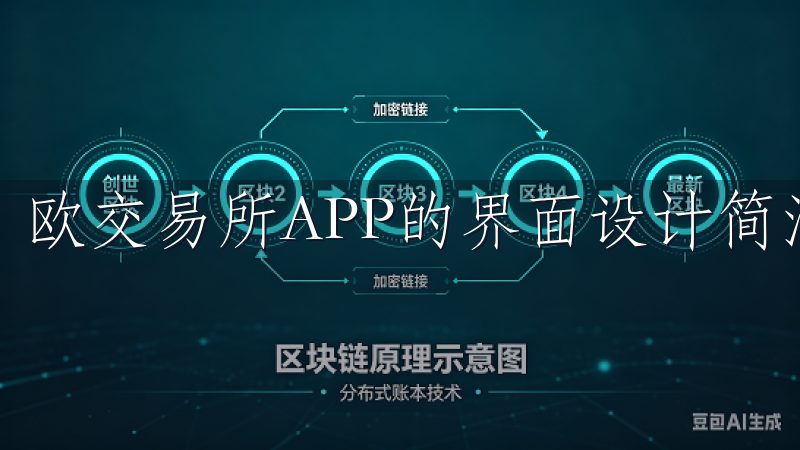 欧交易所APP的界面设计简洁明了，操作起来非常方便。