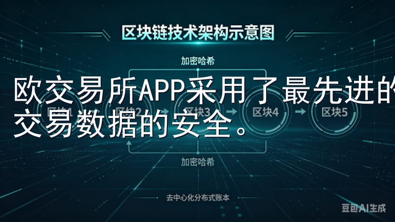 欧交易所APP采用了最先进的加密技术，确保您的个人信息和交易数据的安全。