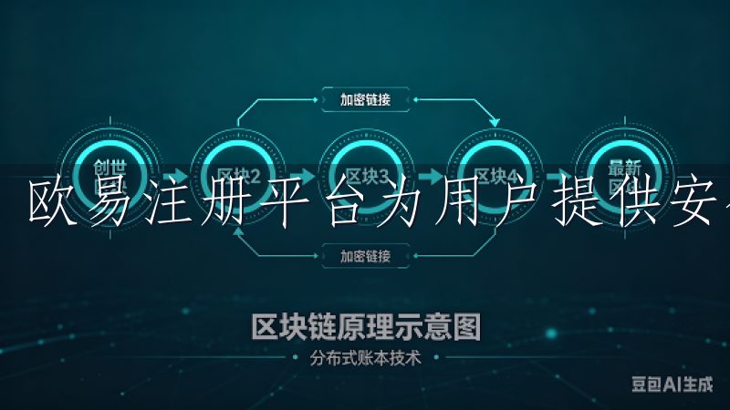 欧易注册平台为用户提供安全、便捷的加密货币交易服务。