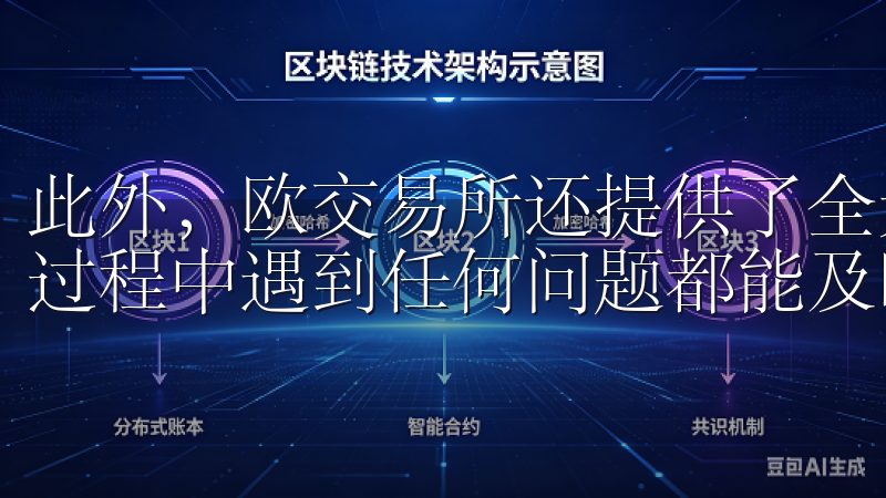 此外，欧交易所还提供了全天候的客户支持服务，确保您在投资过程中遇到任何问题都能及时得到解决。