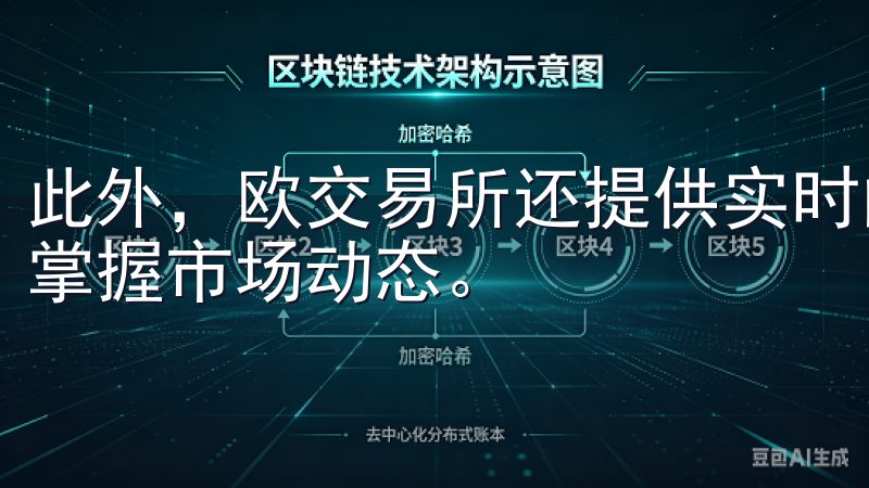 此外，欧交易所还提供实时的市场数据和新闻资讯，帮助您随时掌握市场动态。