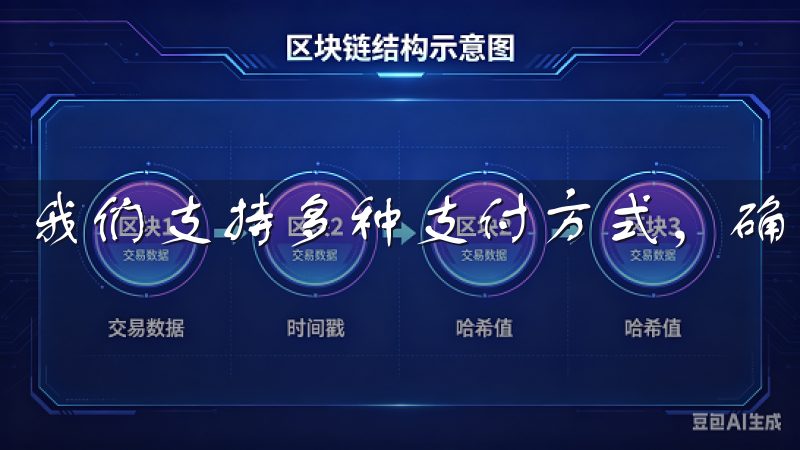 我们支持多种支付方式，确保交易过程高效且安全。