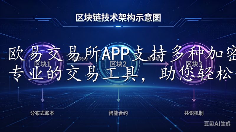 欧易交易所APP支持多种加密货币交易，提供实时行情分析和专业的交易工具，助您轻松管理投资组合。
