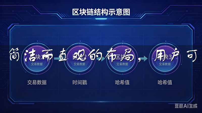 简洁而直观的布局，用户可以轻松找到所需功能。
