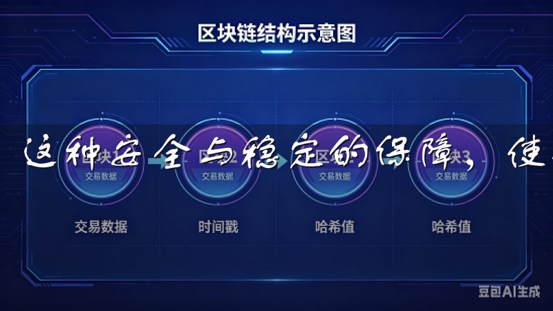 这种安全与稳定的保障，使得我交易过程中倍感安心。