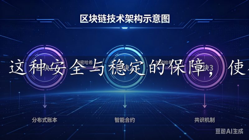 这种安全与稳定的保障，使得我交易过程中倍感安心。