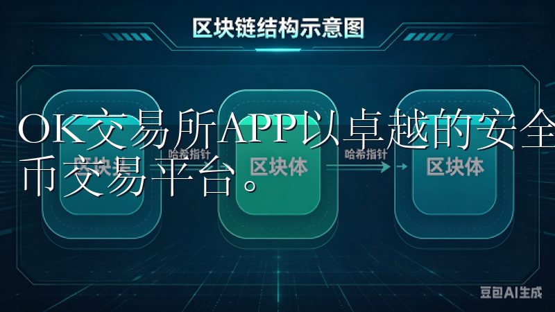 OK交易所APP以卓越的安全性能为用户提供可信赖的数字货币交易平台。