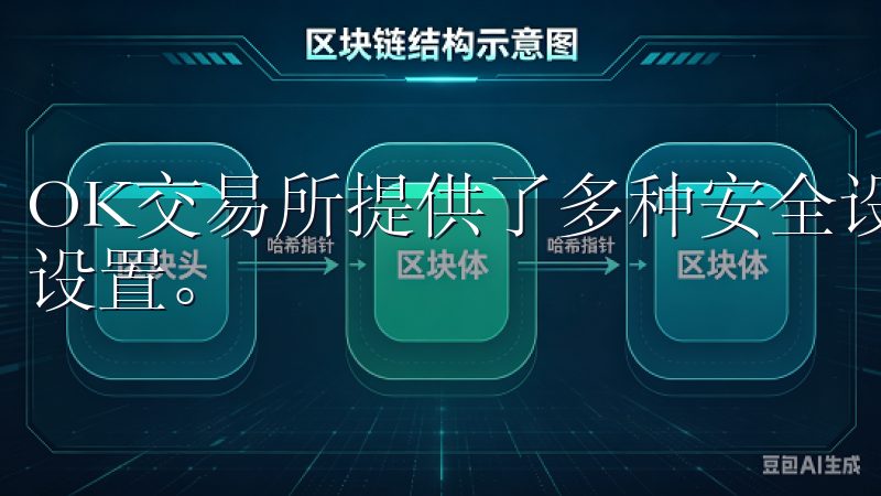 OK交易所提供了多种安全设置选项，包括两步验证和安全问题设置。