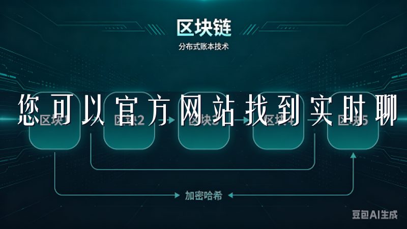 您可以官方网站找到实时聊天服务或电子邮件联系方式。