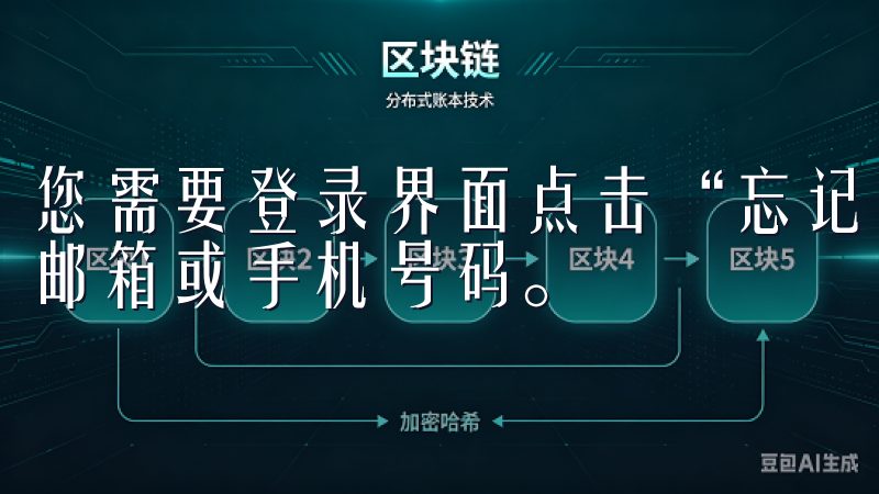 您需要登录界面点击“忘记密码”，系统将引导您输入注册时的邮箱或手机号码。