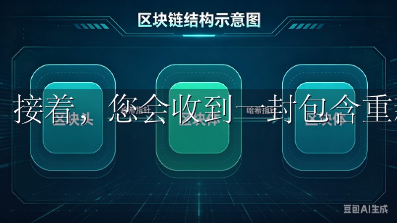 接着，您会收到一封包含重新设置密码链接的邮件或短信。
