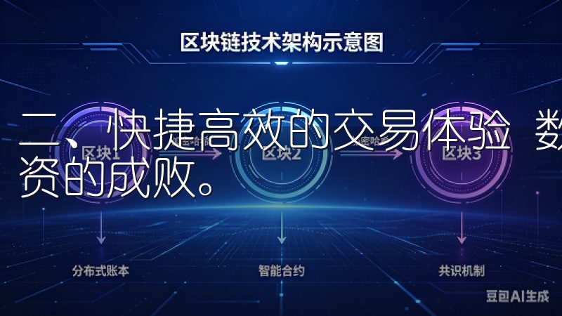 二、快捷高效的交易体验 数字货币市场,时效性往往决定了投资的成败。