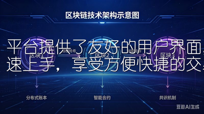 平台提供了友好的用户界面，操作简便，即使是新手用户也能迅速上手，享受方便快捷的交易体验。