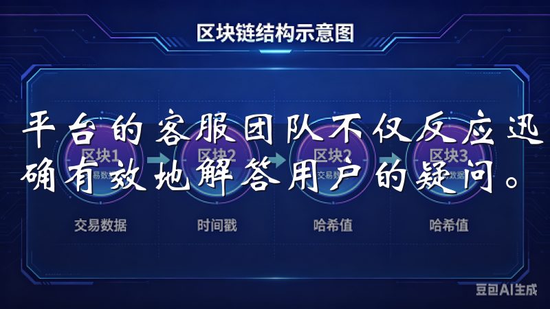 平台的客服团队不仅反应迅速，还具备丰富的专业知识，能够准确有效地解答用户的疑问。