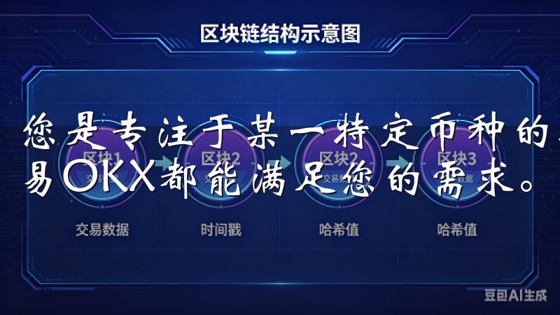 您是专注于某一特定币种的投资，还是喜欢进行多样化投资，欧易OKX都能满足您的需求。